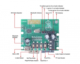 DIY Kit Bluetooth-Compatible Amplifier, 87.0-108.0MHz FM Radio Receiver Kit, U-disk/TF Card Music Player Module with Battery